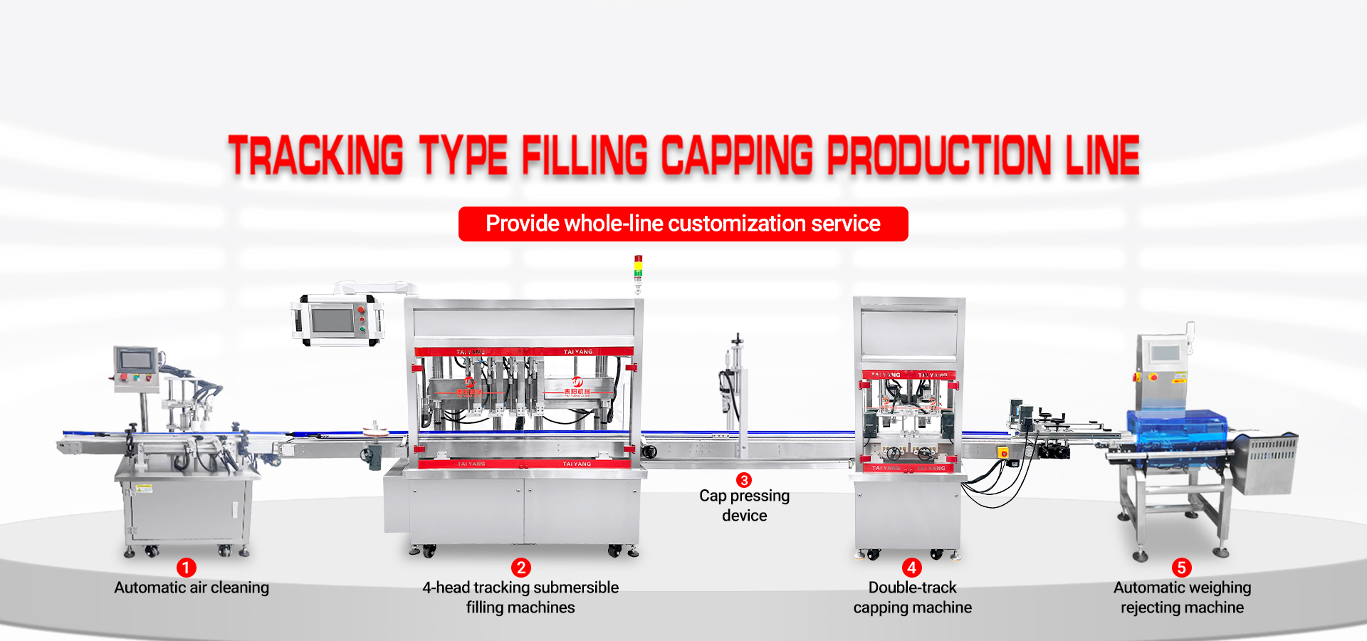 Jalur produksi mesin pengisi cair